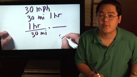 Math Lessons : How to Calculate Minutes Per Mile | Math ...