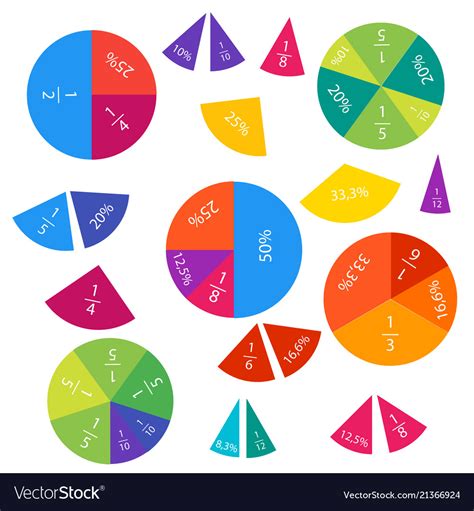 Mathematical fractions and percentages Royalty Free Vector