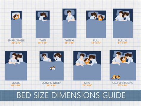 Mattress Size Chart & Bed Dimensions   Definitive Guide ...