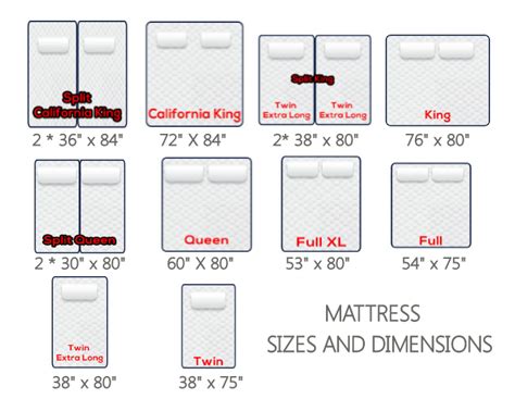 Mattress Sizes and Dimensions The Sizes and Pros and Cons!