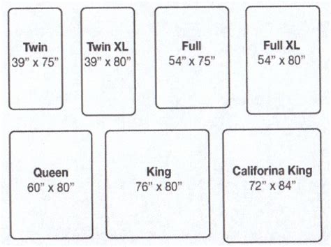 Mattress Sizes Chart | King size bed dimensions, Quilt ...