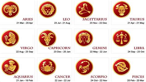 May Horoscopes   How Good Is This Month For You?