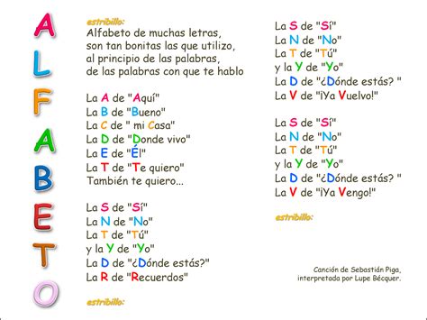 Me encanta escribir en español: Canción: Alfabeto