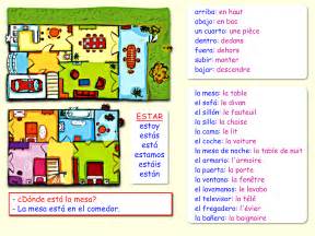 Me encanta escribir en español: La casa:  vocabulario y preposiciones