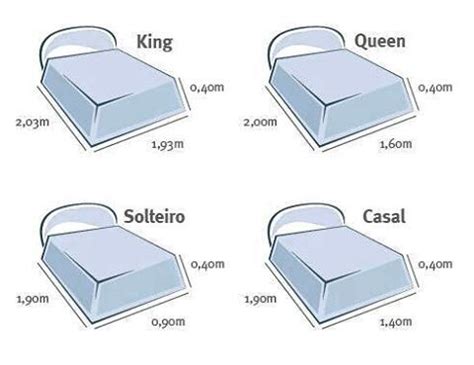 Medidas cama King, Queen, Solteiro e Casal. #medidas #cama ...
