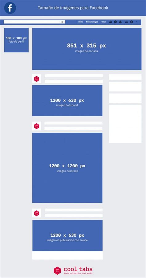 Medidas de imágenes para Facebook 2020 | Diseño de portada de facebook ...