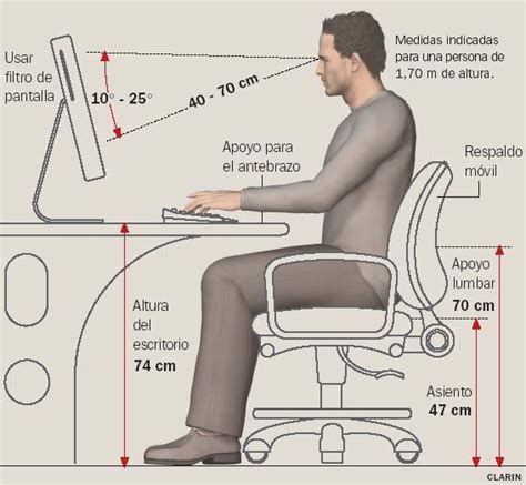 medidas ergonomicas para un escritorio   Pesquisa Google | Muebles de ...
