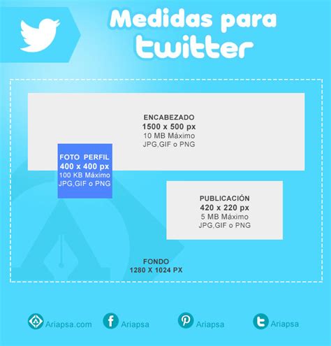 Medidas para portada de twitter | Ariapsa