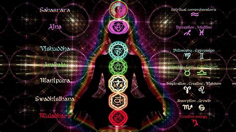 Meditation Music: Awakening the Chakras   Healing, Balance ...