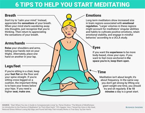 Meditation Techniques For Beginners   3 Simple Tips To Get ...