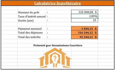 Meilleur Prêt Hypothécaire : Calculateur Hypothèque de ...