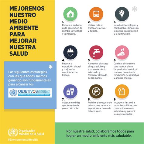 Mejoremos ambiente mejorar salud WHO | Scoopnest