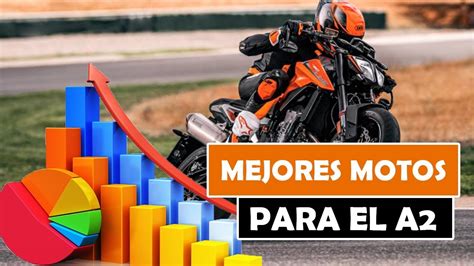 MEJORES MOTOS A2 2019 RELACION CALIDAD PRECIO YouTube