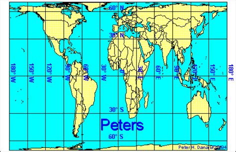 Mercator Peters projections