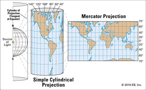 Mercator projection | Definition, Uses, & Limitations ...