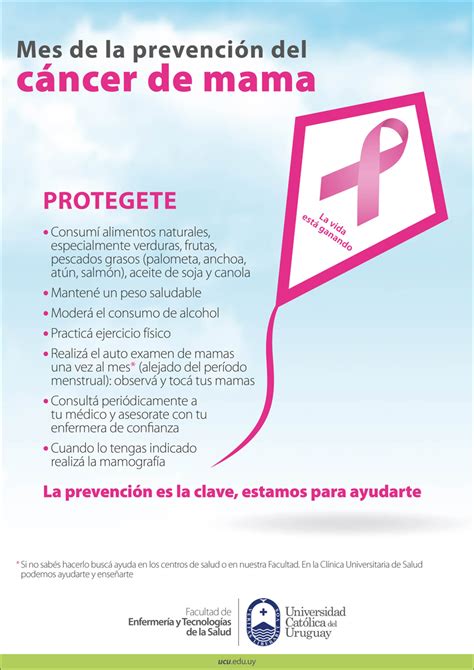 Mes de la prevención del cáncer de mama | Universidad ...