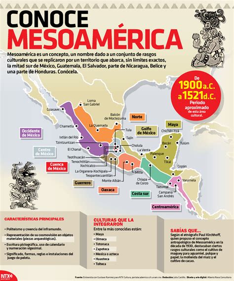 Mesoamérica, cuna del México prehispánico y actual ...