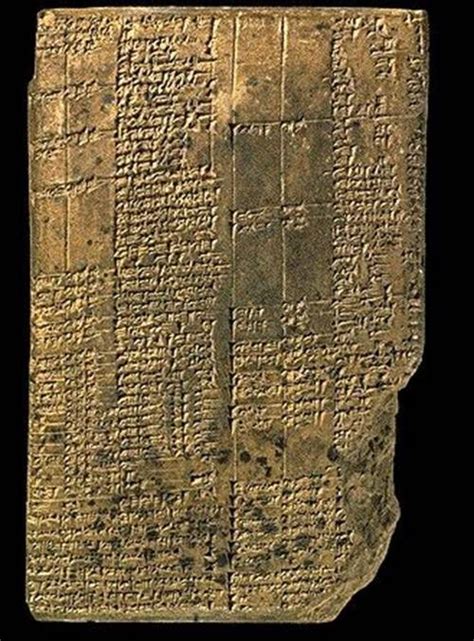 Mesopotamia: escritura cuneiforme