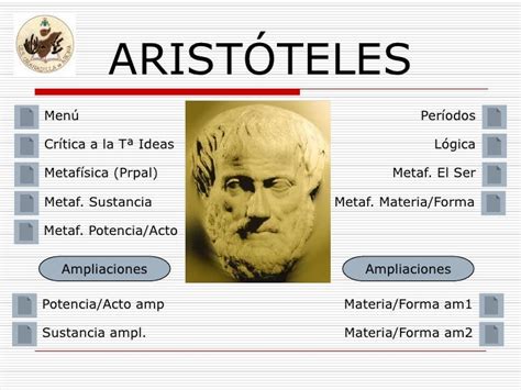 Metafísica Aristóteles
