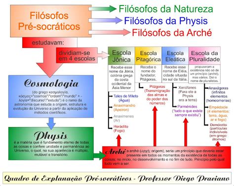 Metafisica Significado Filosofico SEONegativo.com