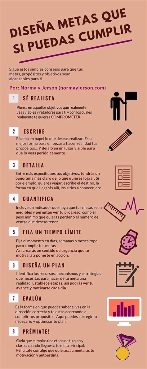 Metas En La Vida Para Un Trabajo egresado