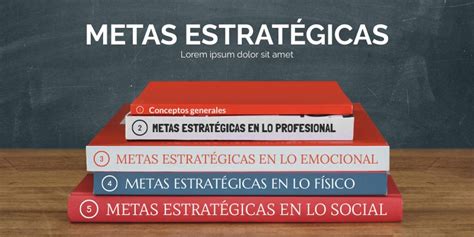 METAS ESTRATEGICAS