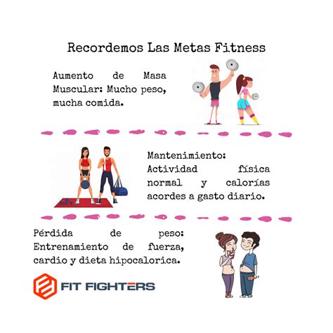 Metas Fitness Y Cuarentena – Cambiando el Juego by Emmanuel Navarro