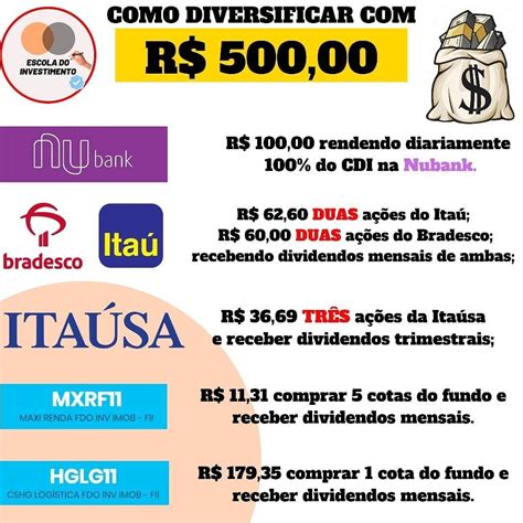 Método correto de investir 500 reais | Investing money, Financial ...