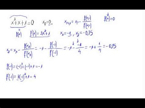 Método de Newton para resolución de ecuaciones   YouTube