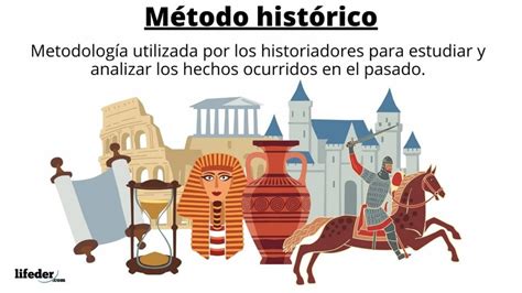Método histórico: características, pasos y ejemplos  2022