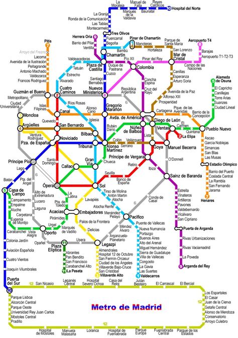 Metro De Madrid de Eliott y Anas   ThingLink en 2019 ...