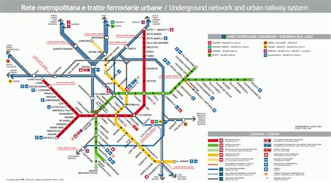 Metro de Milán   Guía de Milan
