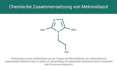 Metronidazol kaufen | 400 mg Antibiotikum mit Online Rezept