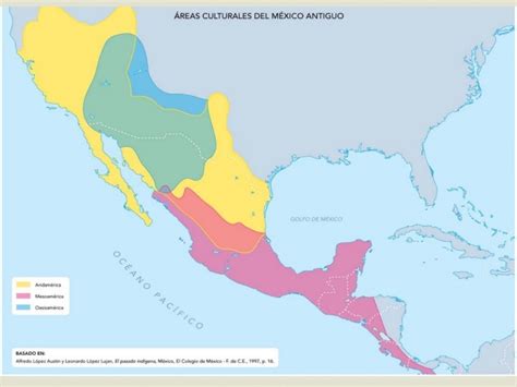México Precolombino