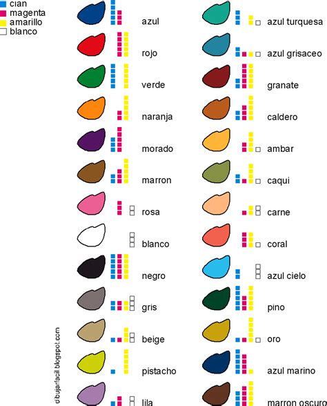 Mezclar colores primarios   Taringa! | COMBINACIONES DE ...