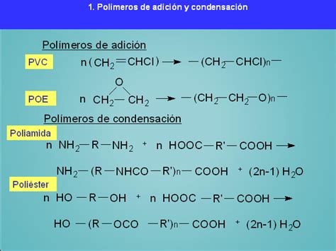 Mi ARTICULO: los polímeros, estructura, clasificación, usos en la ...