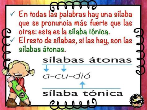 Mi cole Luis Cernuda, Campanillas.: T.2   3º ¿QUÉ ES LA SÍLABA?