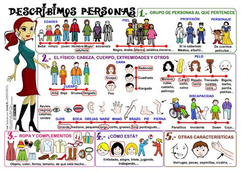 Mi cole Luis Cernuda, Campanillas.: T.5   3º  Describir personas