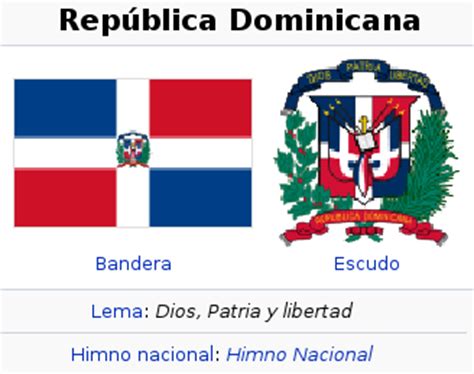 MI PAIS, LA REPUBLICA DOMINICANA   Amigos en crisis se ...