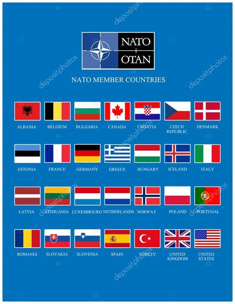 Miembros de la OTAN — Foto de stock  bertys30 #39345413
