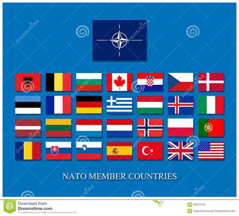 Miembros de la OTAN stock de ilustración. Ilustración de ...