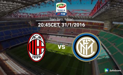 Milan vs Inter – Match Preview, Live Stream Information ...