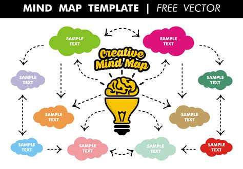 Mind Map Template Free Vector 114441 Vector Art at Vecteezy