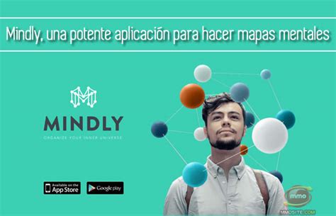 Mindly, una potente aplicación para hacer mapas mentales ...