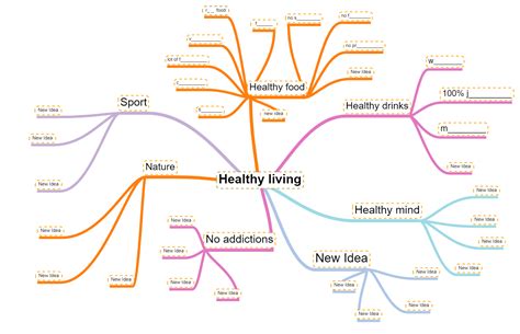 Mindmap Maker | Mind map app, Mind map maker, Mind map