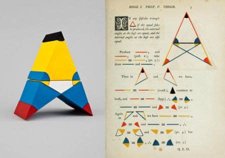 Mirando a Euclides | Educación plástica y visual, Material ...
