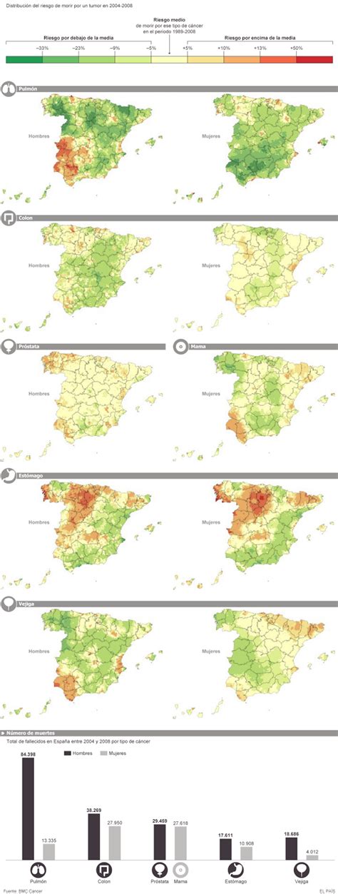 Mis Recetas Anticáncer: El mapa del cáncer en España. El ...