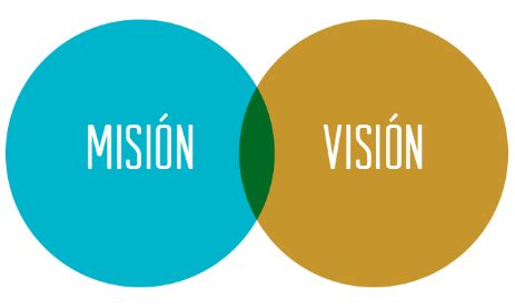 Mision y Vision   COLEGIO YORK 2022