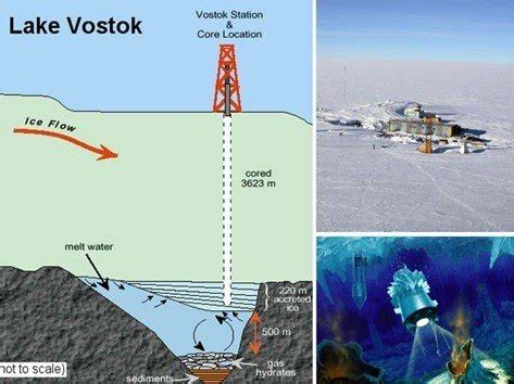 Misterios| Lago Vostok   Esoterismos.com