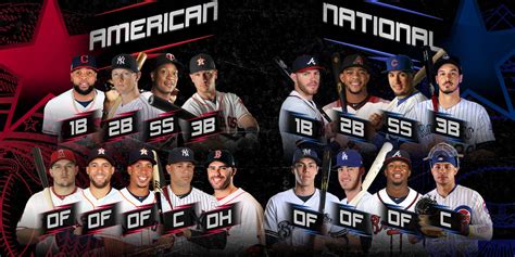 MLB All Star Roster Starters and Reserves | MLB.com